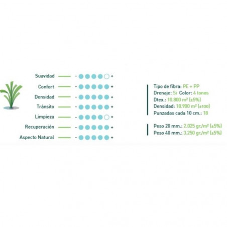 CESPED ARTIFICIAL PARAISO