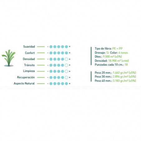 CESPED ARTIFICIAL OASIS