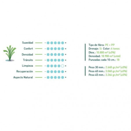 CESPED ARTIFICIAL BAHAMAS