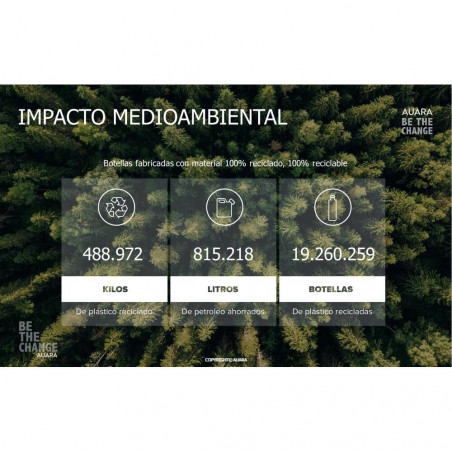 BOTELLA DE AGUA AUARA