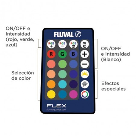 ACUARIO FLUVAL FLEX