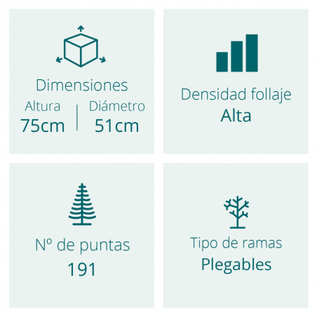 ABETO GRANDIS MINI ARTIFICIAL NAVIDAD