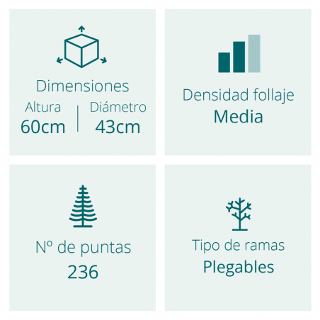 MINI ABETO NORWAY ARTIFICIAL NAVIDAD