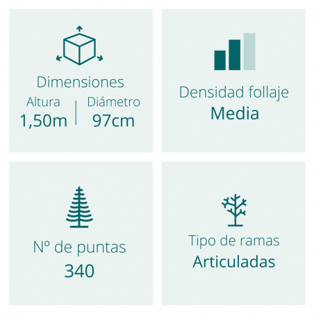 ABETO IMPERIAL NEVADO ARTIFICIAL NAVIDAD