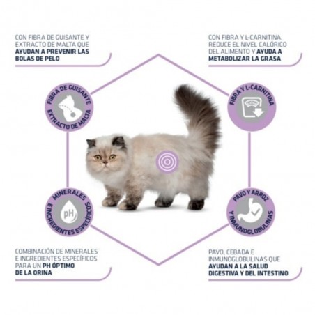 PIENSO GATO ADVANCE GATO STERILIZED SALMÓN  SENSITIVE