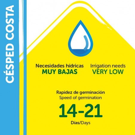 SEMILLAS CÉSPED COSTA