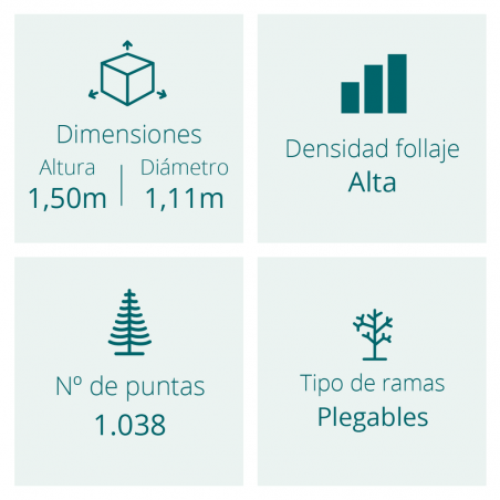 ABETO GRANDIS ARTIFICIAL NAVIDAD