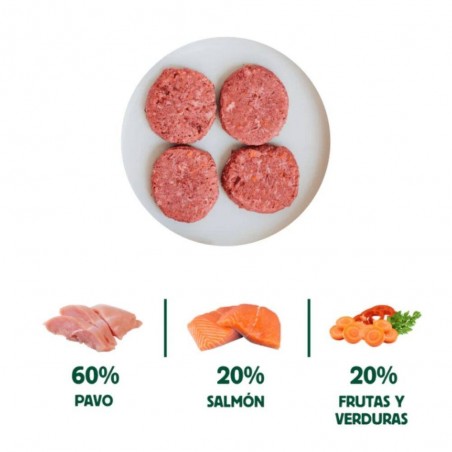 MENÚ BARF SALMÓN Y PAVO PERRO WILD BALANCE