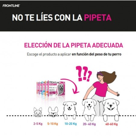 2-5KG FRONTLINE TRI-ACT PIPETA ANTIPARASITARIA PARA PERRO