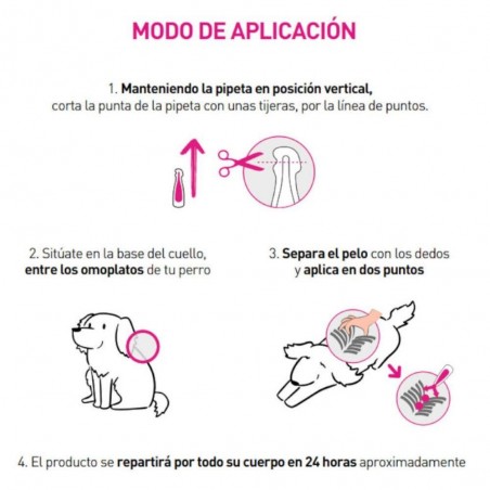 2-5KG FRONTLINE TRI-ACT PIPETA ANTIPARASITARIA PARA PERRO