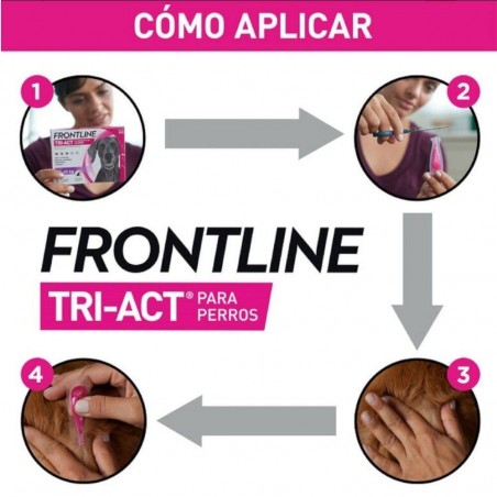 2-5KG FRONTLINE TRI-ACT PIPETA ANTIPARASITARIA PARA PERRO