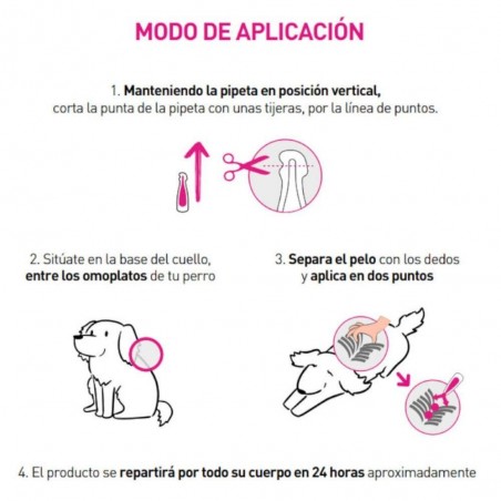 10-20KG FRONTLINE TRI-ACT PIPETA ANTIPARASITARIA PARA PERRO
