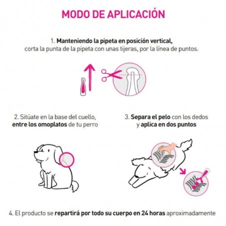 20-40KG FRONTLINE TRI-ACT PIPETA ANTIPARASITARIA PARA PERRO