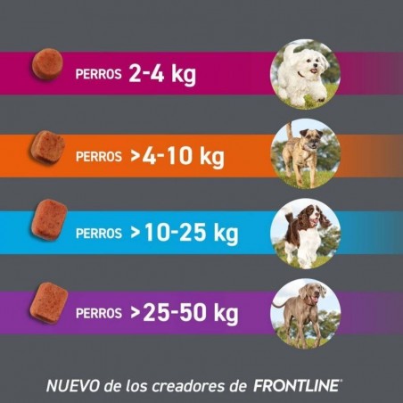 FRONTPRO COMPRIMIDO MASTICABLE ANTIPARASITARIO PARA PERRO 3CP