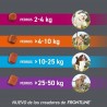FRONTPRO COMPRIMIDO MASTICABLE ANTIPARASITARIO PARA PERRO 3CP