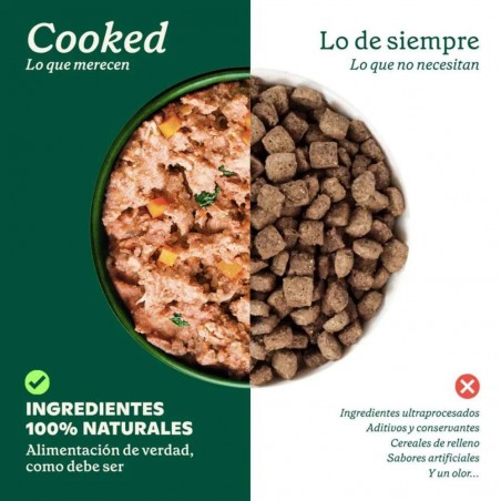 COMIDA COCINADA DE POLLO PARA PERROS WILD BALANCE