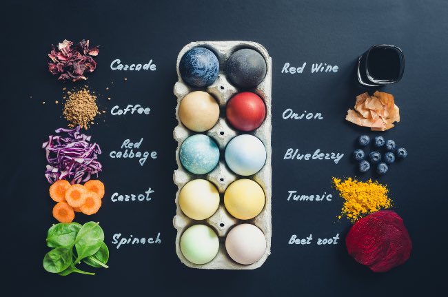 Cómo colorear huevos de Pascua