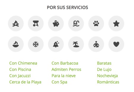 Alojamientos para viajar con perro