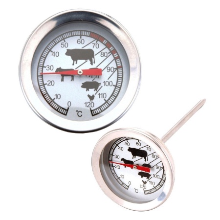 Termómetro de cocina